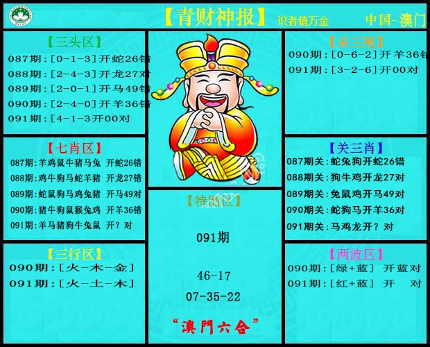 091期青财神[图]