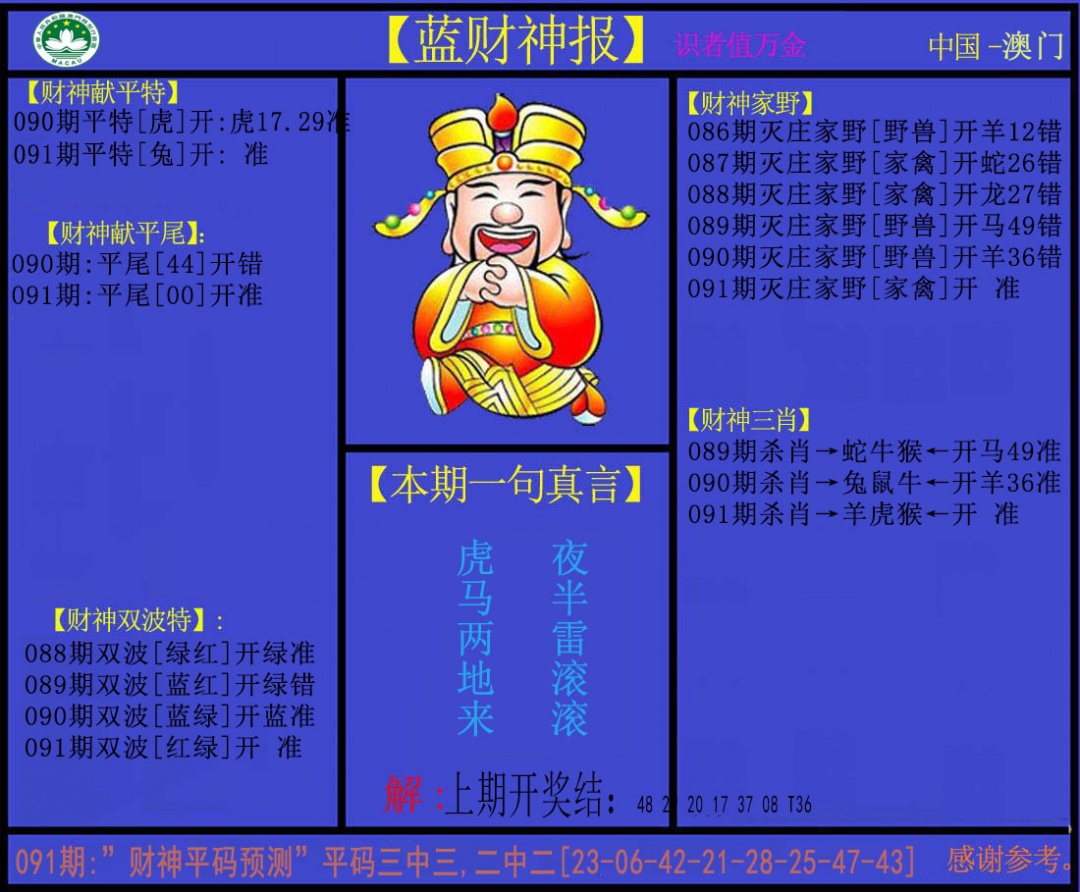 091期蓝财神[图]